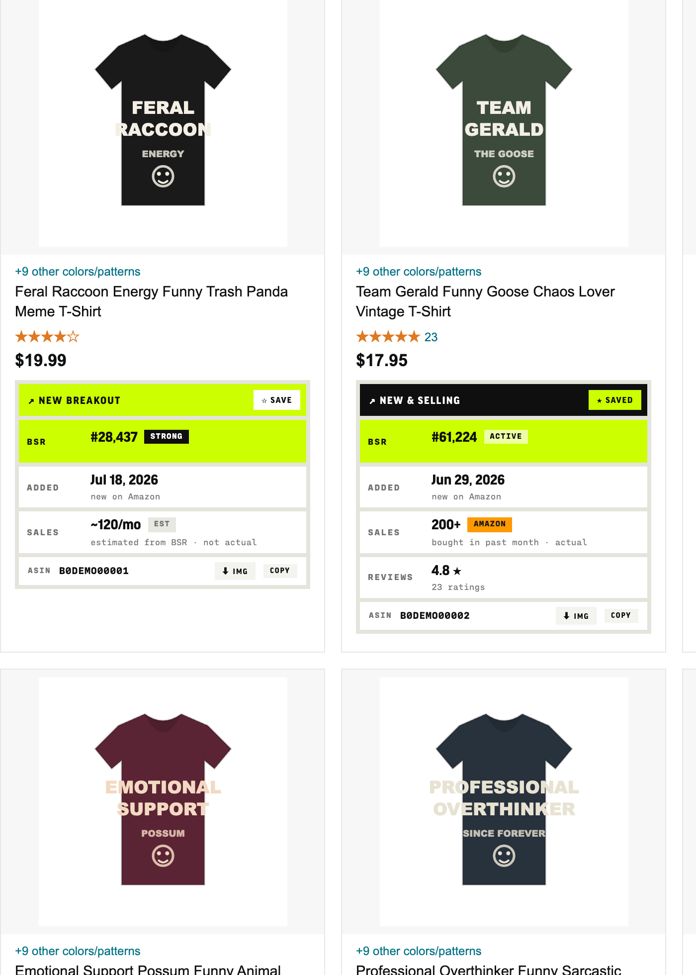 Close-up of MerchRadar stat strips on Amazon search cards